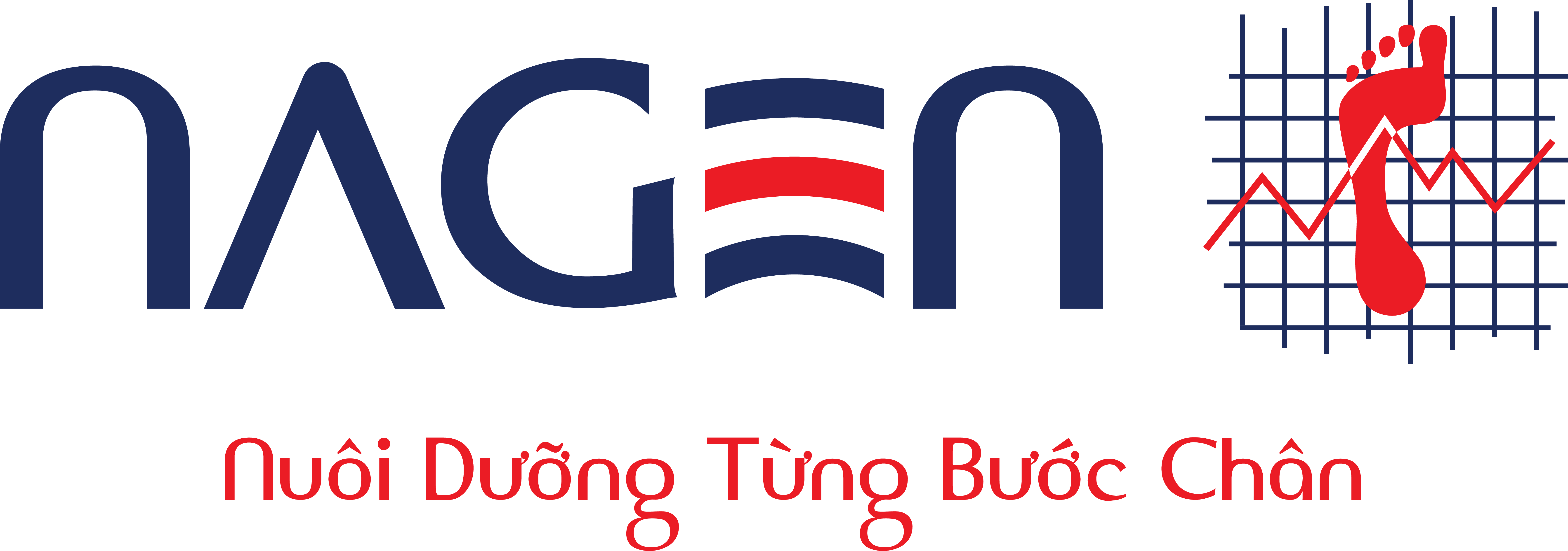 NAGEN